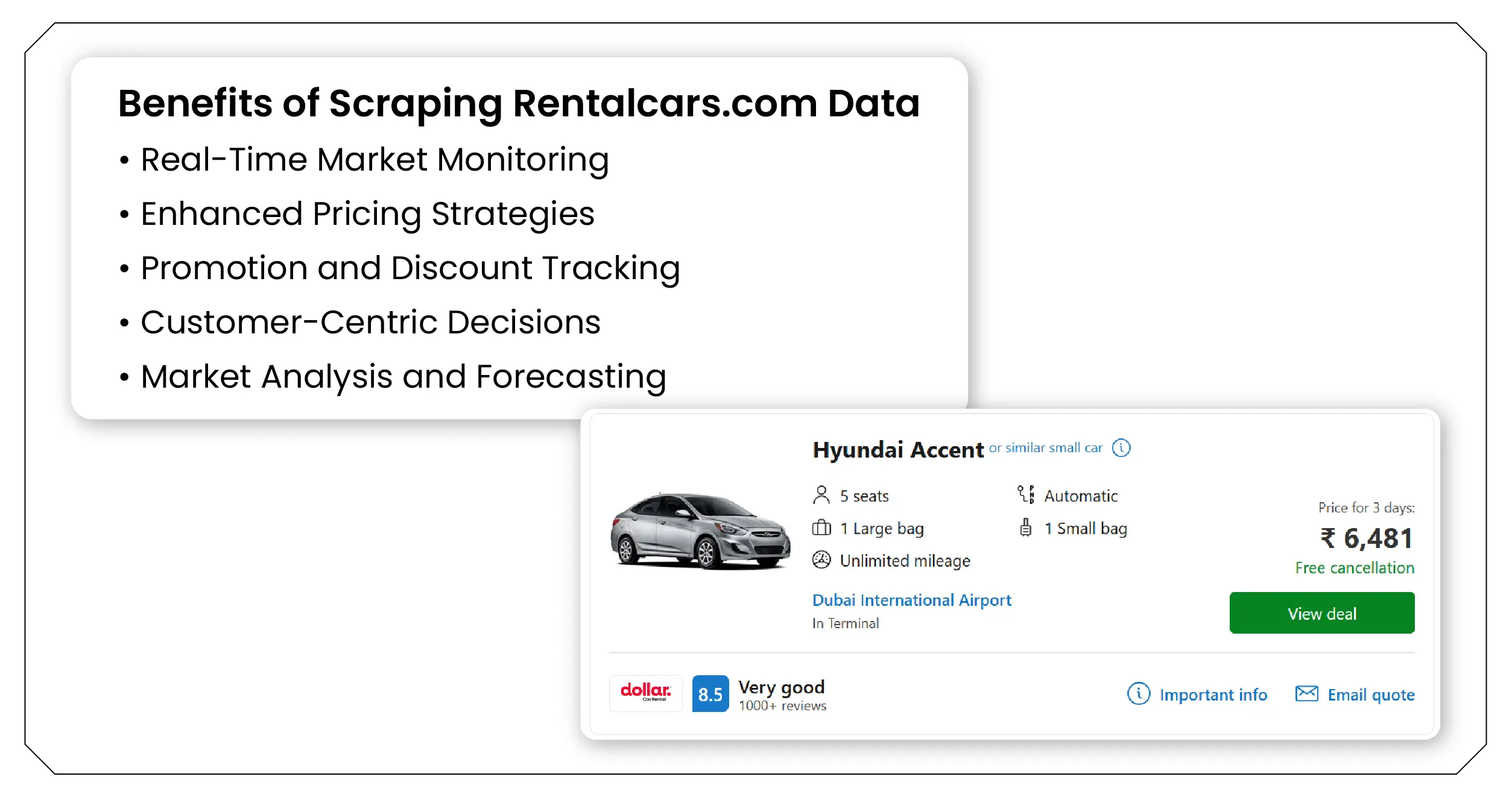 Benefits of Scraping Rentalcars.com Data-01